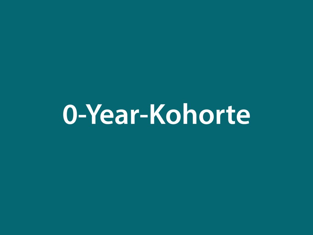 Weißer Text "0-Year-Kohorte" auf blaugrünem Hintergrund.