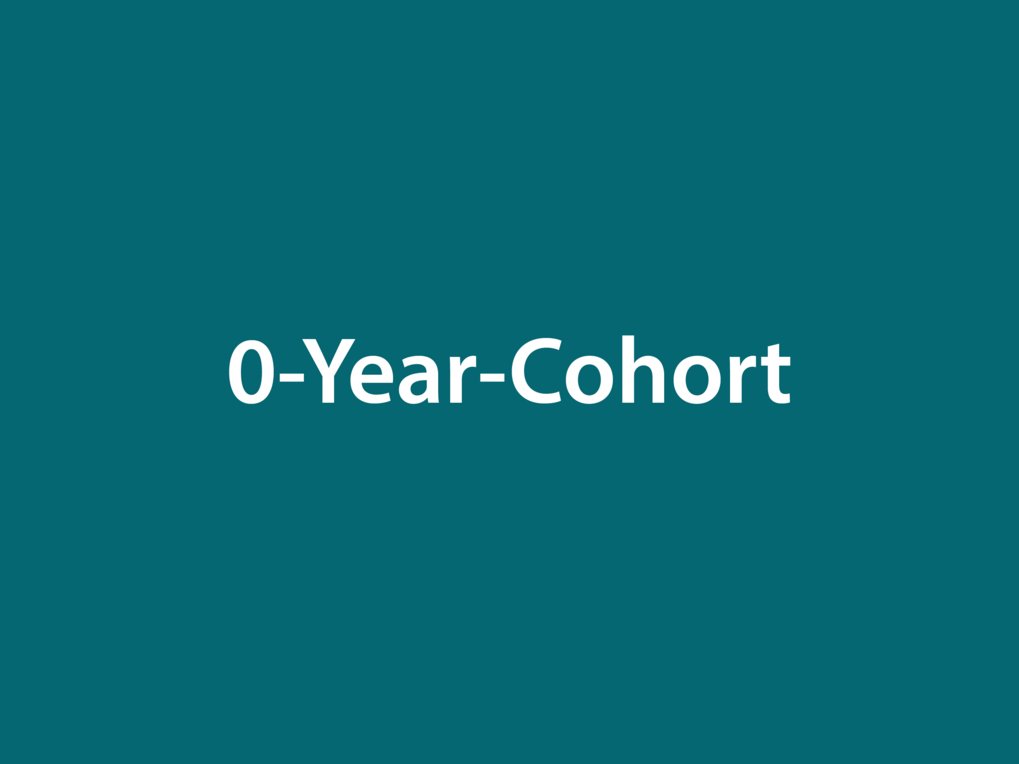 Text "0-year cohort" on teal background.
