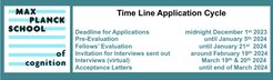The time line for the application cycle 2023/24.