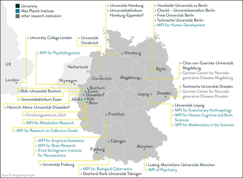 Unsere School bietet Studenten die einzigartige Möglichkeit, im Rahmen der Lab Rotations verschiedene Labore innerhalb unseres Netzwerks an angesehenen Partnereinrichtungen kennenzulernen. Karte von Deutschland auf der die Standorte und Namen der Partnerinstitute der School of Cognition markiert sind.