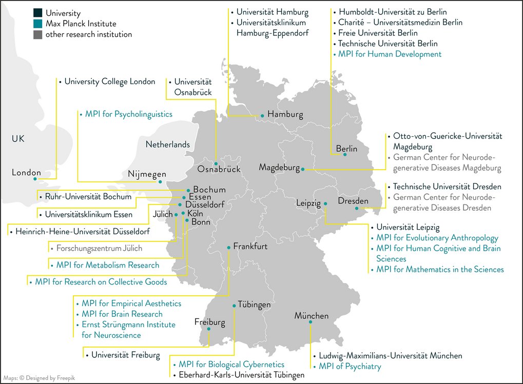 The map illustrates Germany's landscape of higher education and research, pinpointing universities, Max Planck Institutes, and other research centers in cities like Berlin, Munich, and Frankfurt.
