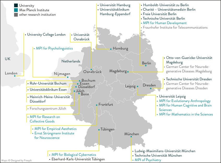 Figure 3. Geographical distribution of the labs associated to the Max Planck School of Cognition Germany map showing universities, Max Planck Institutes, and other research institutions, including locations in the UK and Netherlands.
