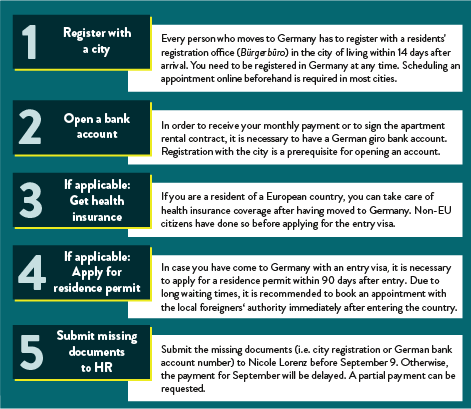 Five-step guide for new residents in Germany, including city registration, bank account setup, health insurance, residence permit, and HR document submission.