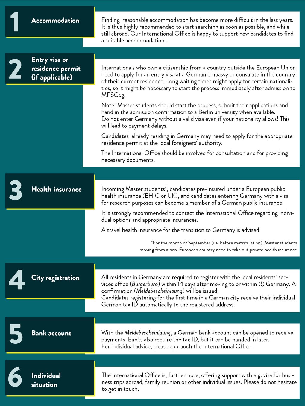 6 steps for international students with information what needs to be considered before they move to Germany. 